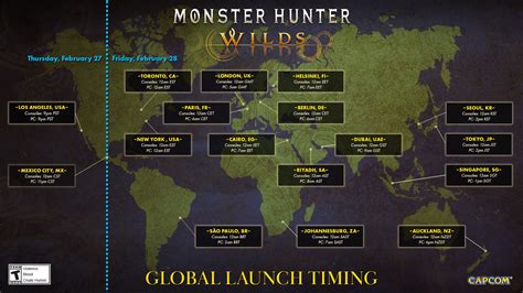 Monster Hunt Time.